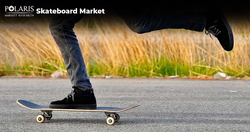 Top 5 Companies in Skateboard Market to Know in 2025 